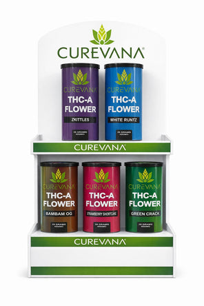 CUREVANA THC-P CLASSIC FWEETS