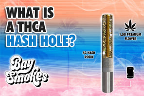 Joins Hosh Hole 3 G