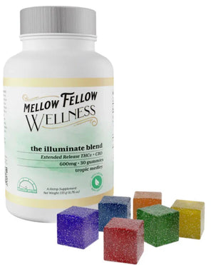 *D10 Mellow Fellow Gummies 600mg2