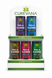 CUREVANA THC-P CLASSIC FWEETS