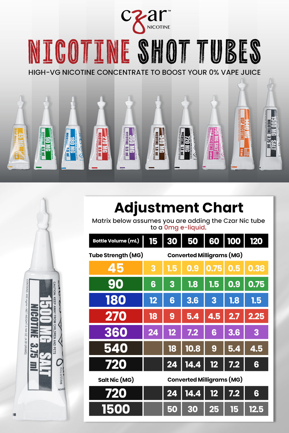 Czar Nicotine Tubes