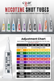 Czar Nicotine Tubes