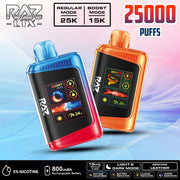 Ras 25 K
