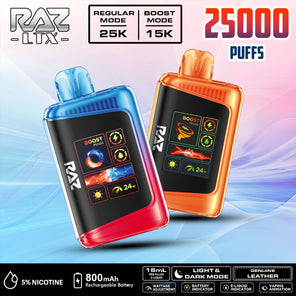 Ras 25 K