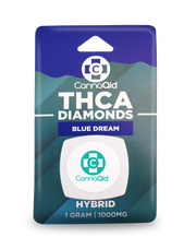 CUREVANA D8 THC BLUE DREAM
