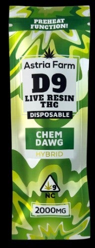 Astria Farm Thca Desp.