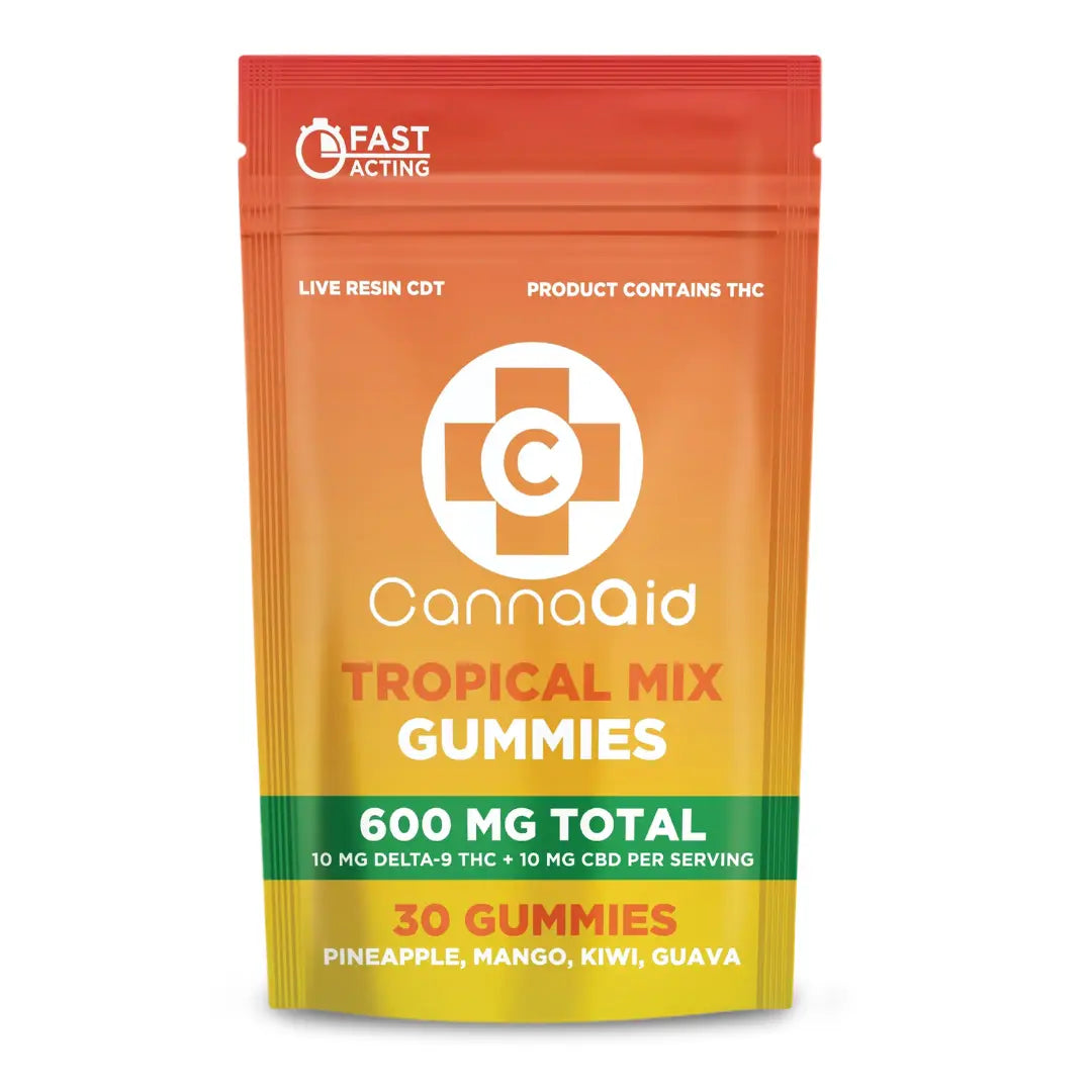 Astria Farm Cbd Gummies